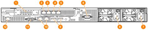 clearpass c2000v|ClearPass Hardware Appliance Specifications and Components.